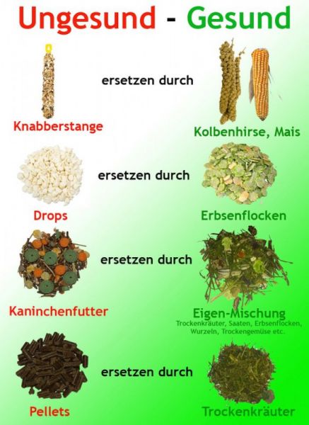 Die Vitamine die Schönheit und die Gesundheit des Haares die Rezensionen